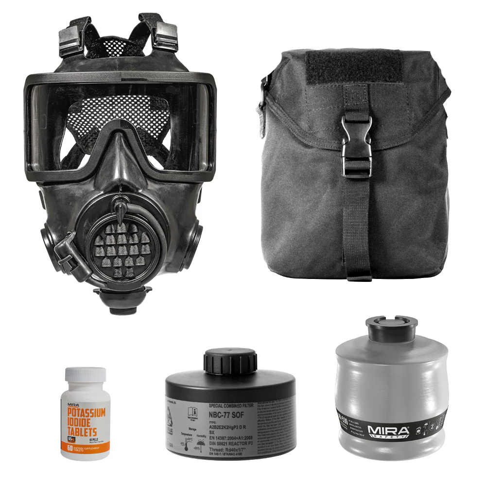 Protection Equipment